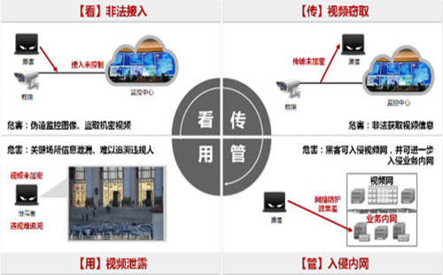 视频泄露.jpg